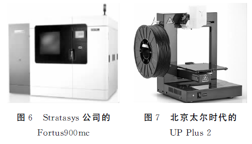 FDM 3D打印机