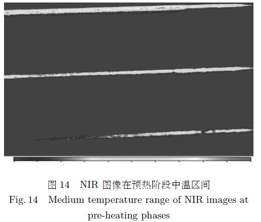 图14 NIR图像在预热阶段中温区间