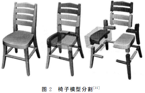 图2 椅子模型分割